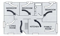 Image of a house floor plan